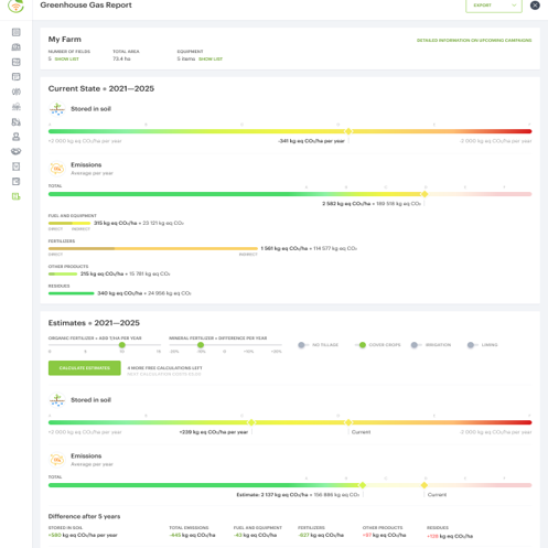 MyEasyCarbon CO2 calculations - image de MyEasyFarm